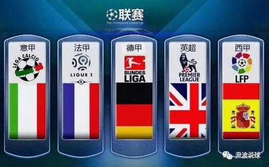 他们的表现